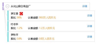 從化山泉日用品廠 專業針紡織品及原料銷售服務