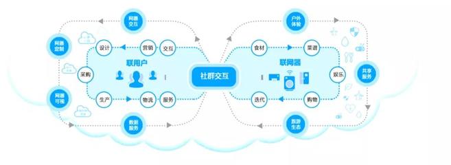 世界工廠邀請您加入網絡與信息安全軟件開發(fā)