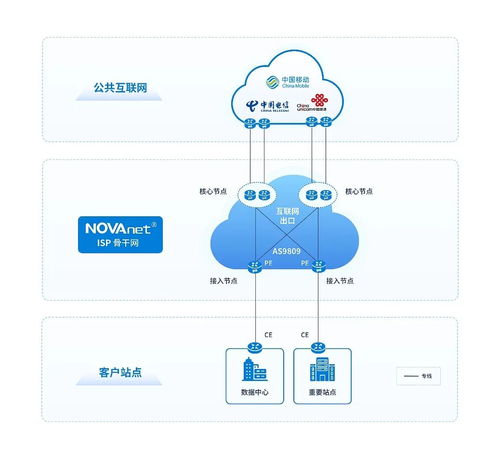從互聯(lián)網(wǎng)接入先驅(qū)到云網(wǎng)安融合專家——南凌科技的技術(shù)創(chuàng)新演進之路
