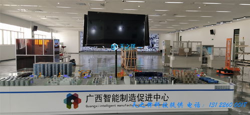 工業(yè)互聯(lián)網(wǎng)模型沙盤 智慧制造與物聯(lián)網(wǎng)工廠的融合實踐