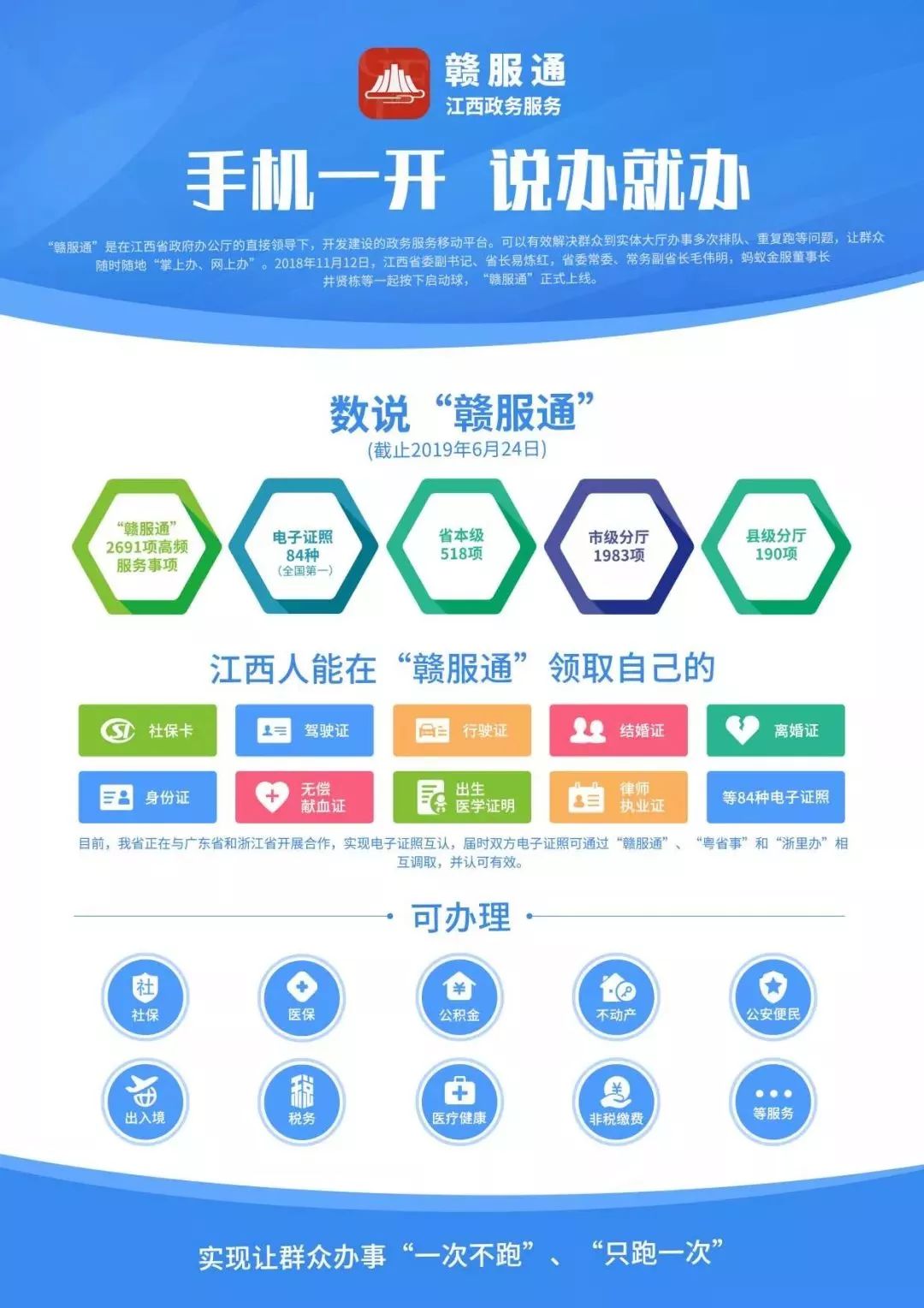 共青組團(tuán)入駐支付寶 互聯(lián)網(wǎng)服務(wù)新模式的探索與實踐